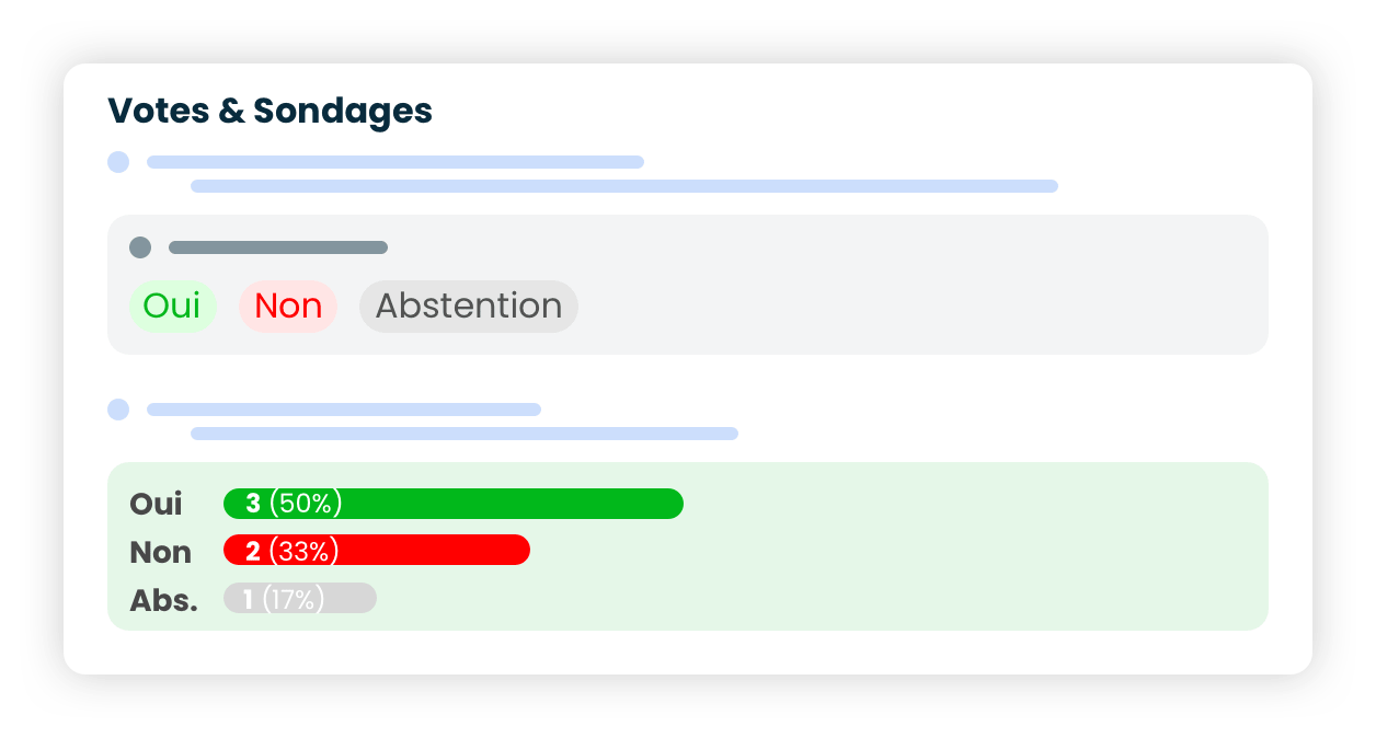 Modeling votes & surveys.