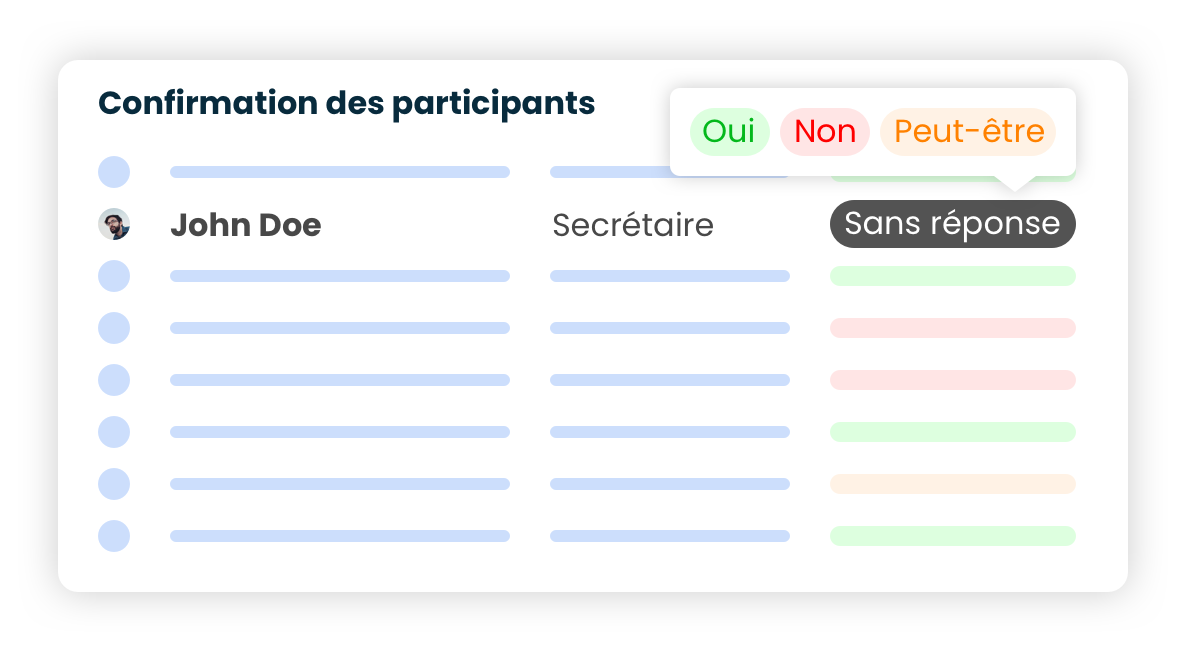 Model with the list of participants and the possibility to confirm attendance.