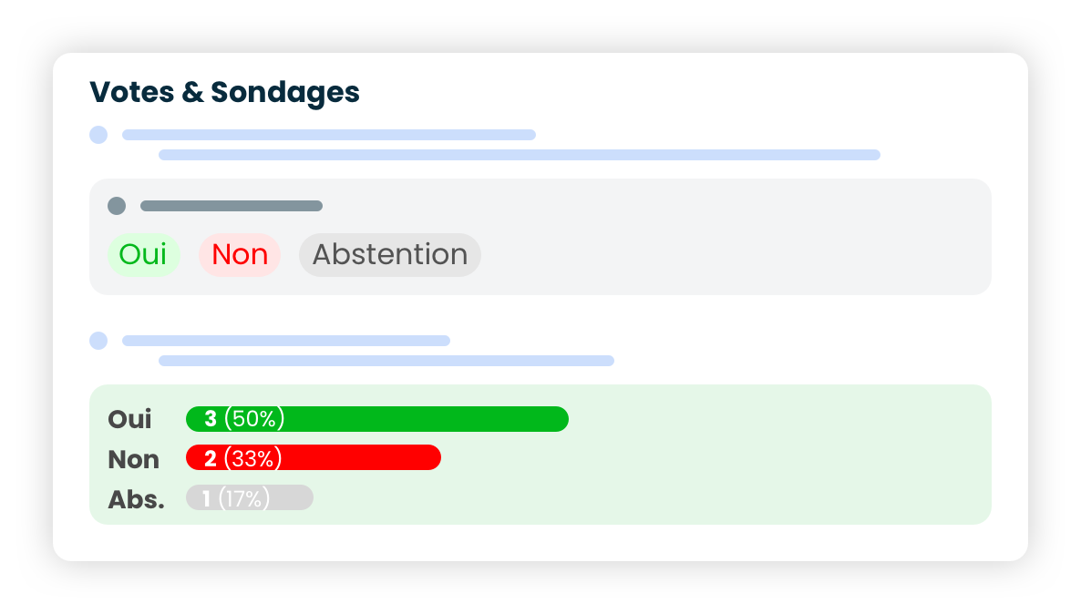 Modello votazione & sondaggio